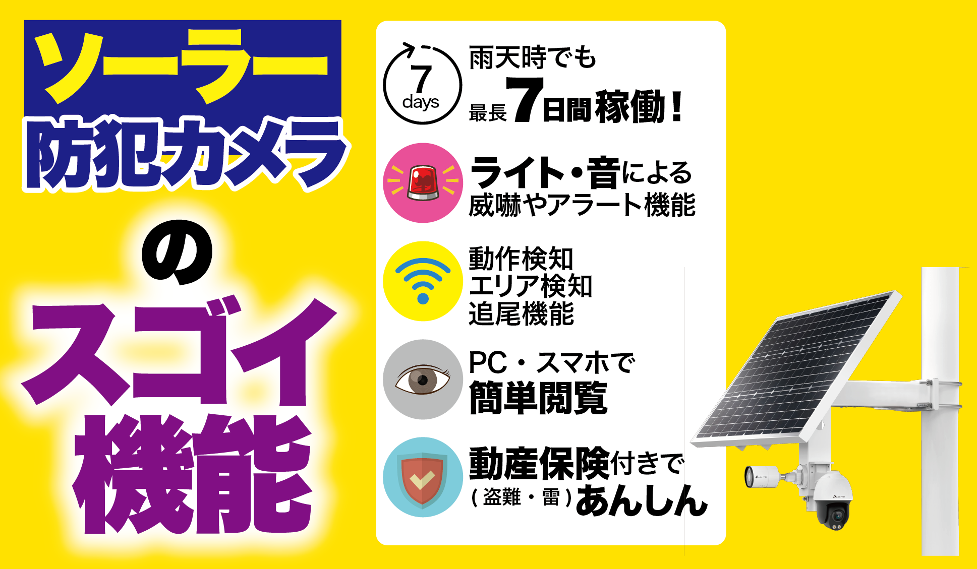 ソーラー防犯カメラのスゴイ機能。